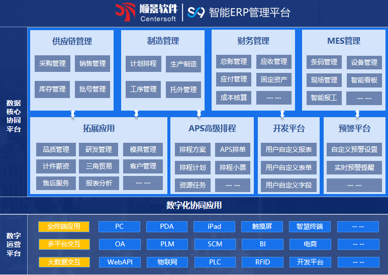 顺景S9 星空平台app_星空(中国)
顺景S9 星空平台app_星空(中国)