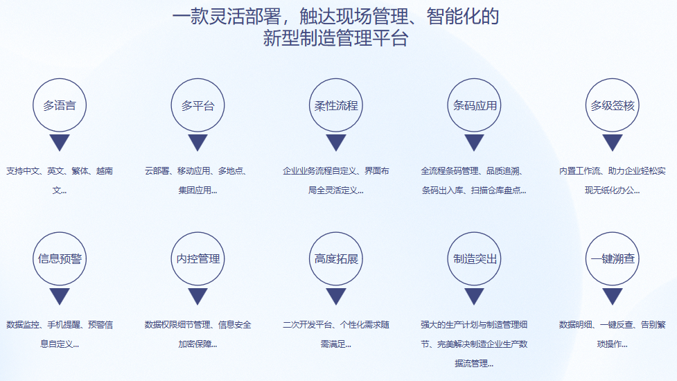 顺景S9 星空平台app_星空(中国)
顺景S9 星空平台app_星空(中国)